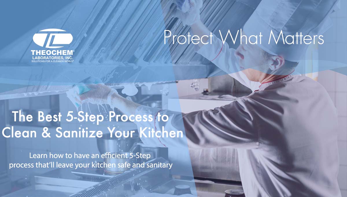 The Best 5-Step Process to Clean & Sanitize Your Kitchen